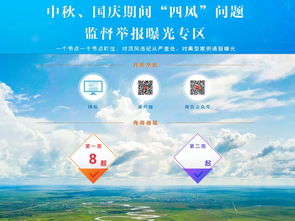 中秋國(guó)慶期間青海通報(bào)一起“四風(fēng)”問(wèn)題典型案例 技術(shù)推廣領(lǐng)域現(xiàn)形式主義